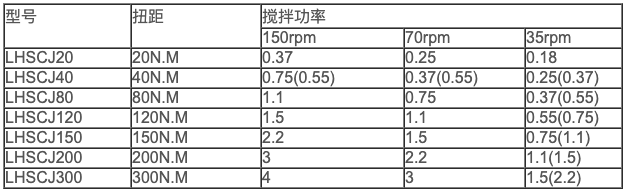 لقطة الشاشة 2021-01-20 بعد الظهر 1.18.53