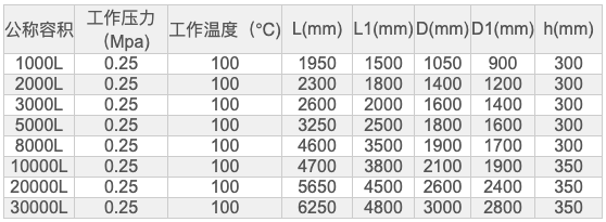 لقطة الشاشة 2021-01-20 11.20.10 في الصباح